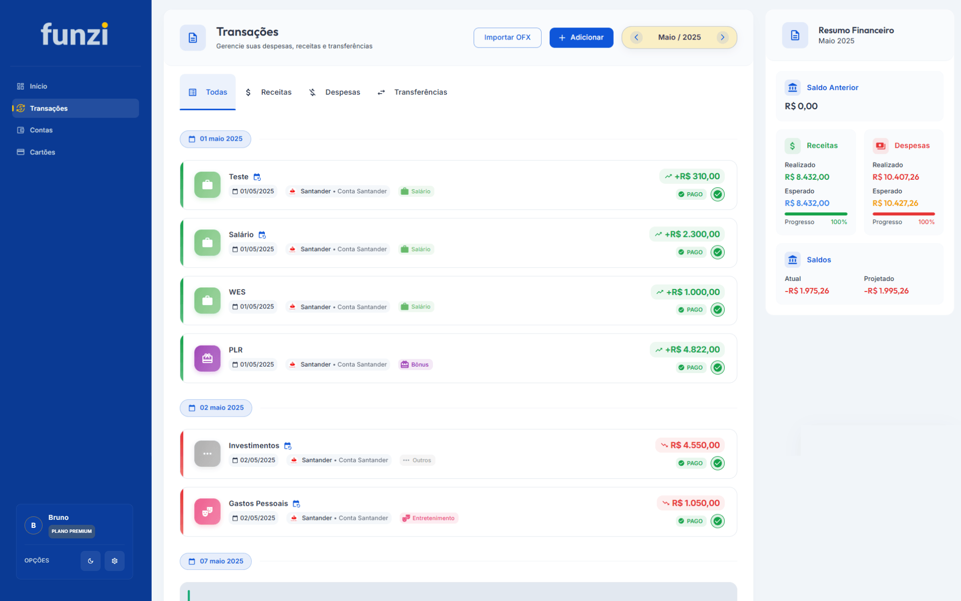 Dashboard financeiro